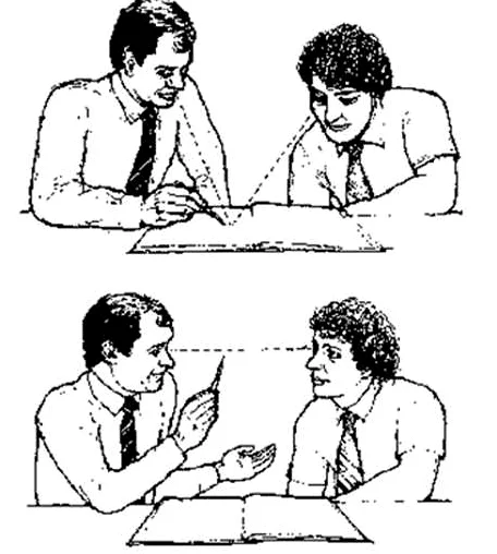 Примеры успешного использования невербальной коммуникации на интервью с пациентом