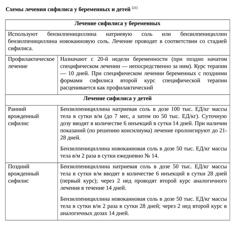 Схемы лечения сифилиса у беременных и детей